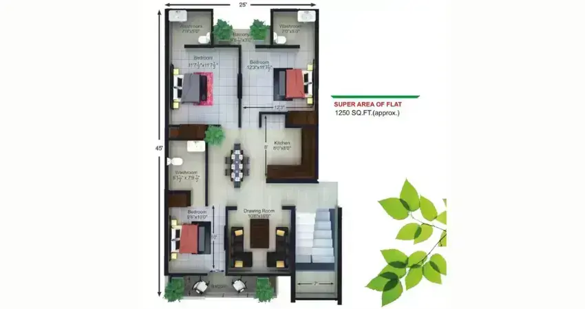 DS Sigma 2 Lohgarh 2BHK