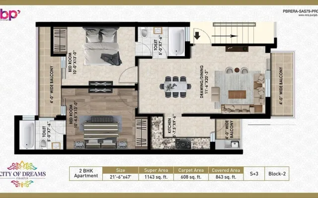SBP City of Dreams Zirakpur project photo